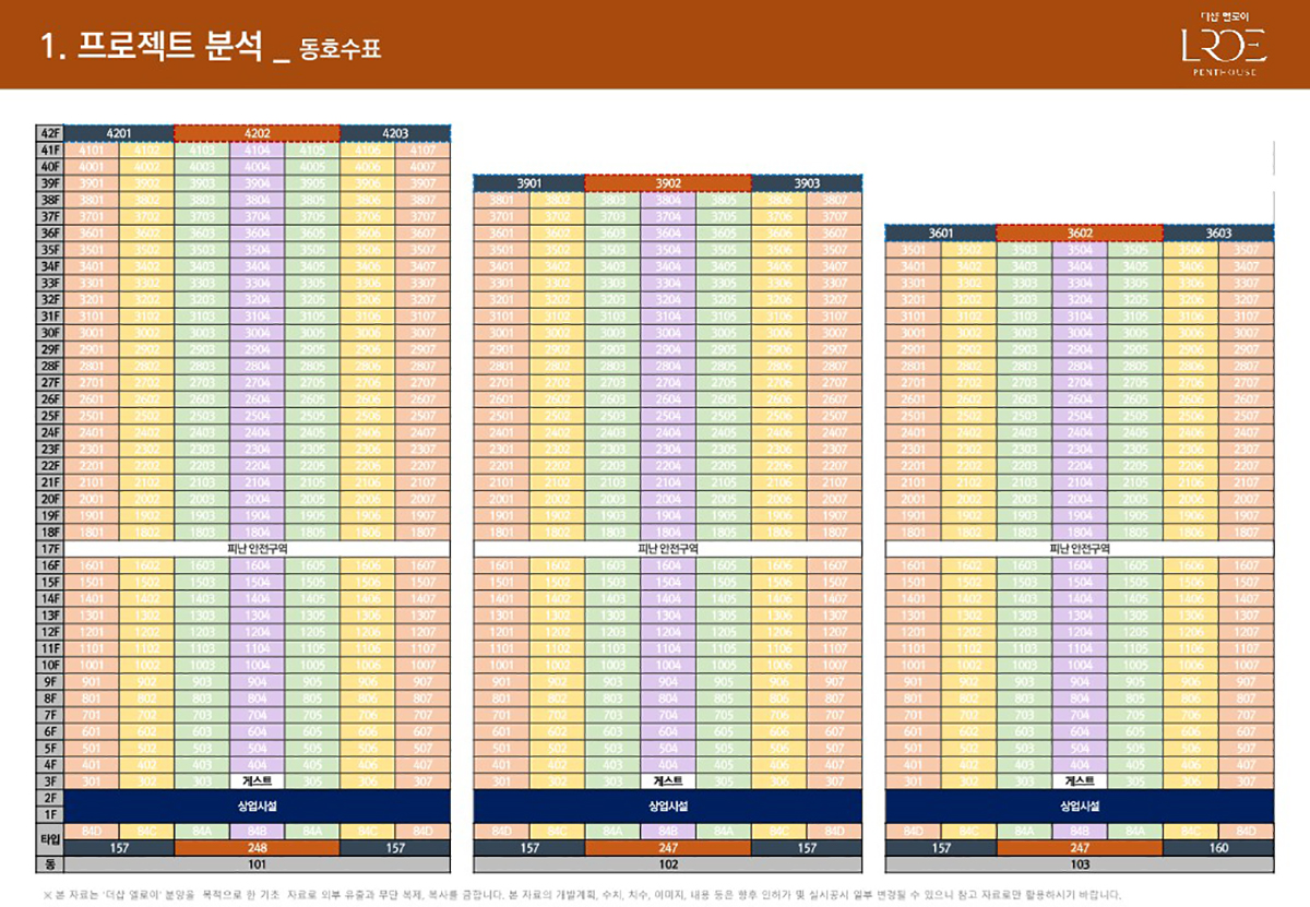 1단지